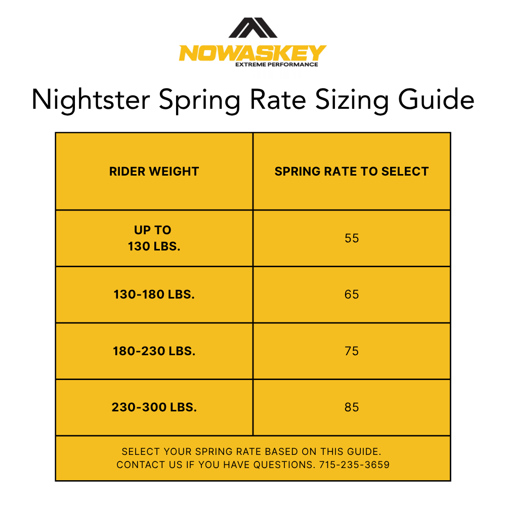 14-7/8" Dual Adjustable Nightster Shocks - view 9