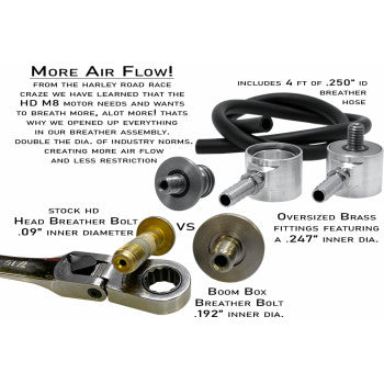 Boom Box Max Volume Air Cleaner Kit