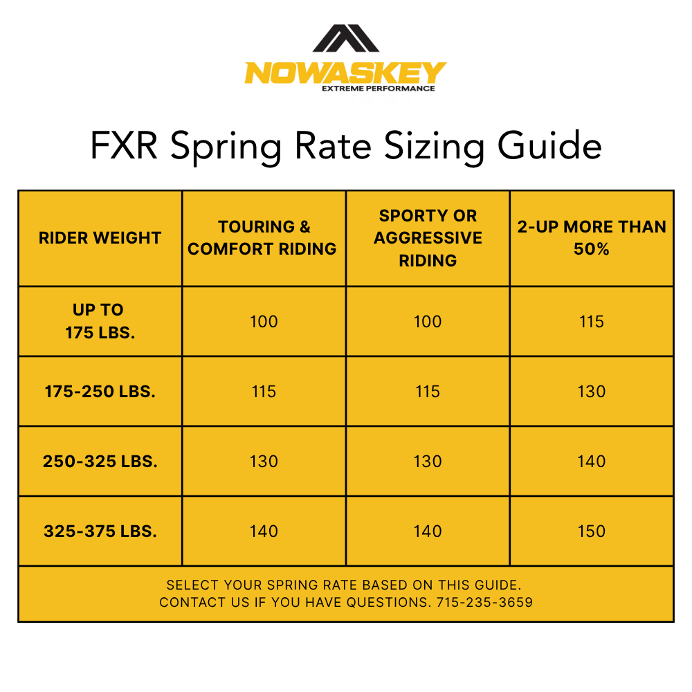 14" Dual Adjustable FXR Shocks - view 6