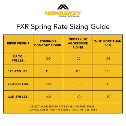 14" Dual Adjustable FXR Shocks - view 6