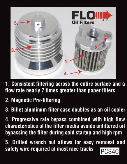 Filtre à huile FLO Spin-On pour Harley-Davidson M8, Twin Cam, Evo et Buell