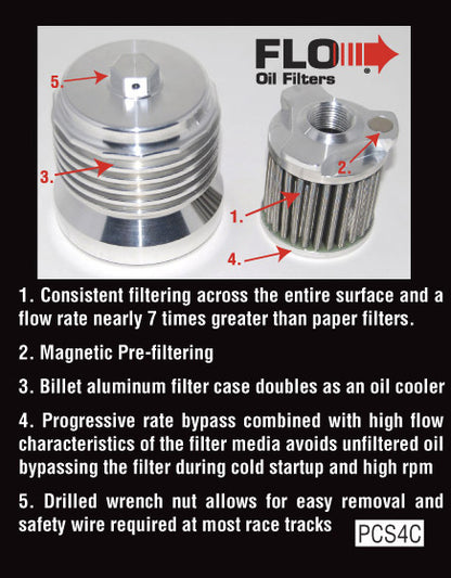 Filtre à huile FLO Spin-On pour Harley-Davidson M8, Twin Cam, Evo et Buell