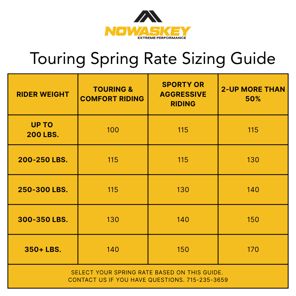 14" Dual Adjustable Touring Shocks - view 6